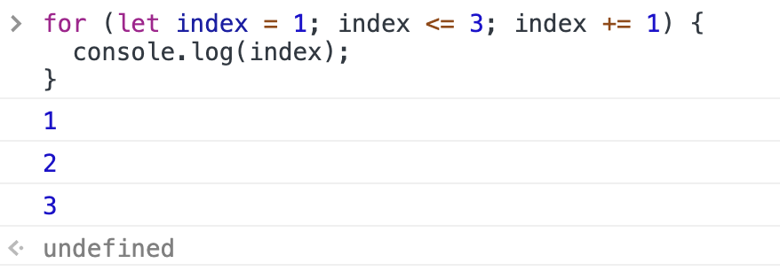 The for loop logs 1, 2, then 3 and finally undefined.