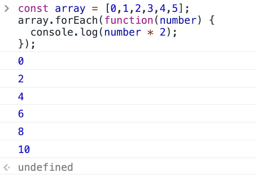 Image shows the doubled values being logged to the console. The last line in the console states &quot;undefined.&quot;