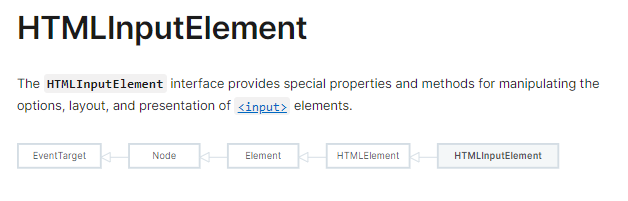 This image shows all of the objects that `HTMLInputElement` inherits functionality from.