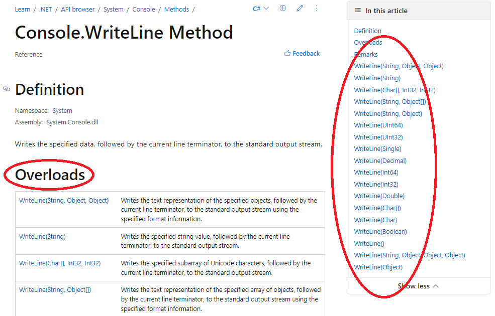 Documentation for `Console.WriteLine()` that shows multiple overloads for the method.