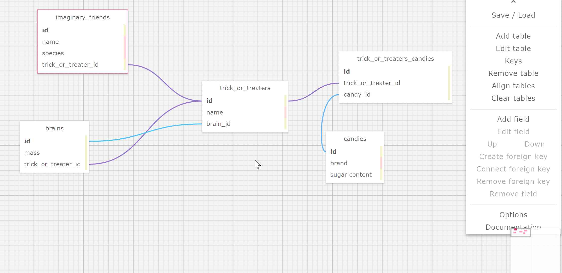 This screen shows five tables connected using all the methods this lesson went over.